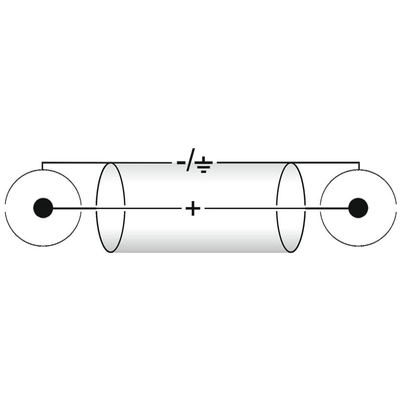 RCA kabel 2x2 5m Omnitronic