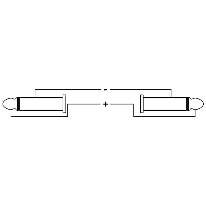 OMNITRONIC Speaker cable Jack 2x1.5 1.5m bk