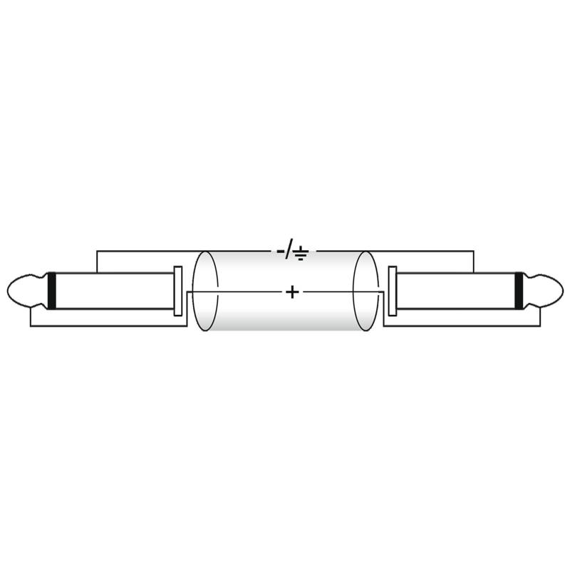 OMNITRONIC Speaker cable Jack 2x1.5 1.5m bk