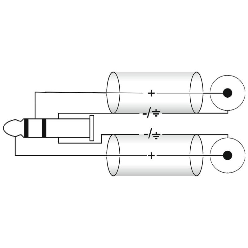 OMNITRONIC Adaptercable 3.5 Jack 90?/2xRCA 0,5m bk