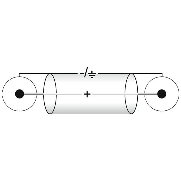 OMNITRONIC RCA cable 2x2 15m