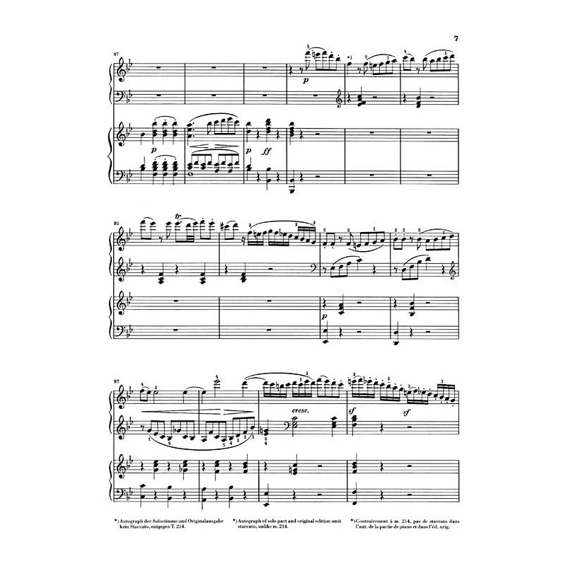 Ludwig van Beethoven: Concerto No. 2 B flat major Op. 19