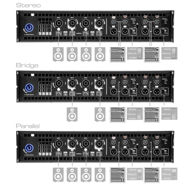 PSSO QDA-4400 4-Channel Amplifier