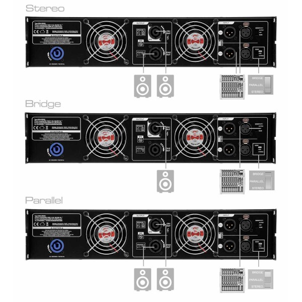 PSSO DDA-2500 Amplifier