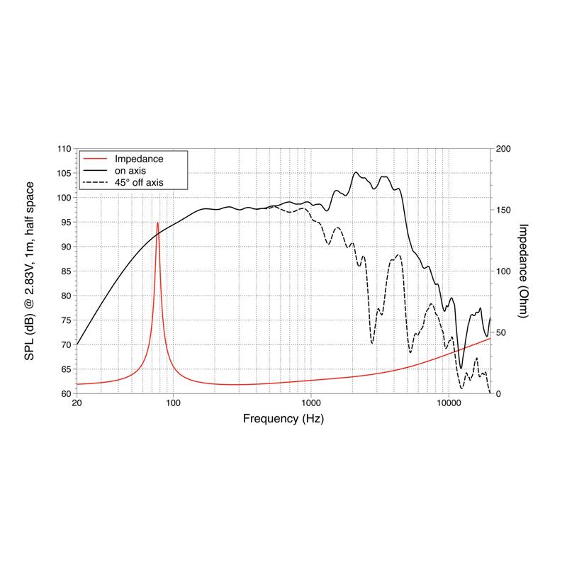 LAVOCE WSF121.70G 12