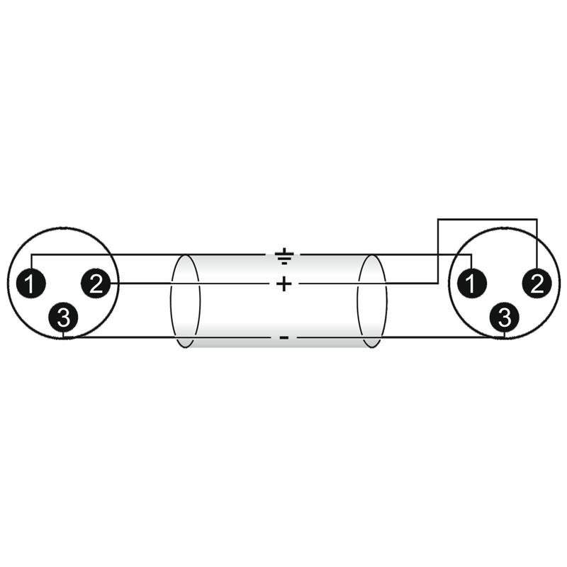 OMNITRONIC Adaptercable XLR(M)/XLR(M) 0.2m bk