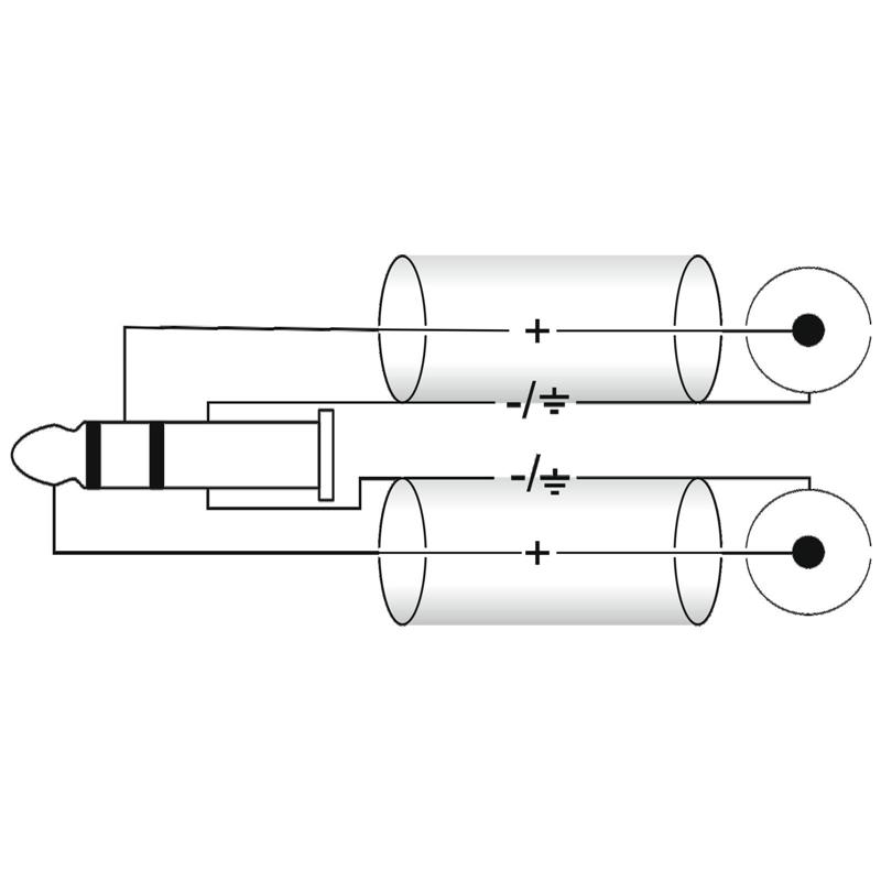 OMNITRONIC Adaptercable 3.5 T-Jack/2xRCA 1.5m bk