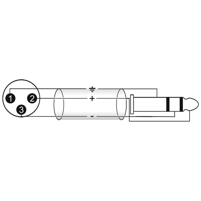 Adaptercable XLR(M)/Jack stereo 5m OMNITRONIC 