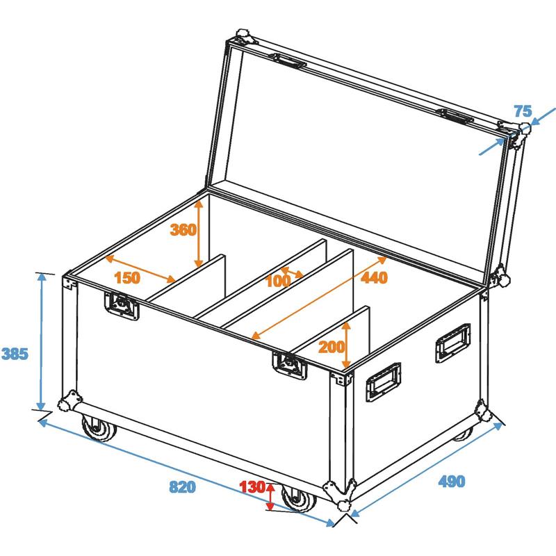 ROADINGER Flightcase 4x Audience Blinder 2xCOB