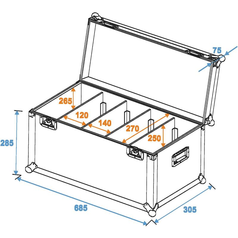 ROADINGER Flightcase 4x PRO Slim Size M