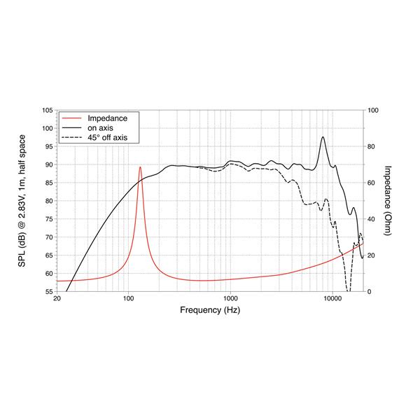 LAVOCE WSF041.00 4