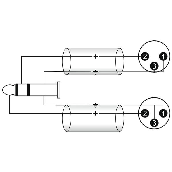 OMNITRONIC Adaptercable 3.5 Jack/2xXLR(M) 3m bk