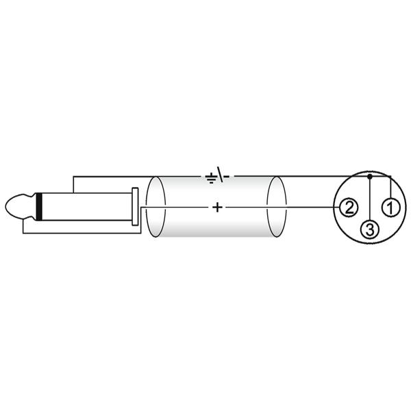 OMNITRONIC Adaptercable XLR(F)/Jack mono 5m bk