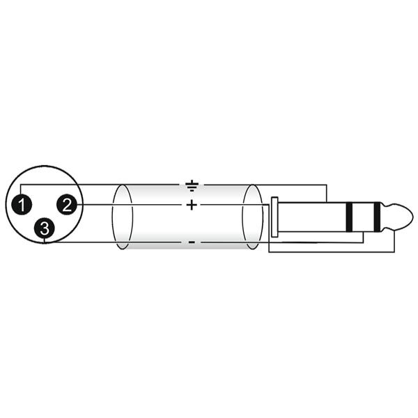 OMNITRONIC Adaptercable XLR(M)/Jack stereo 0.9m bk