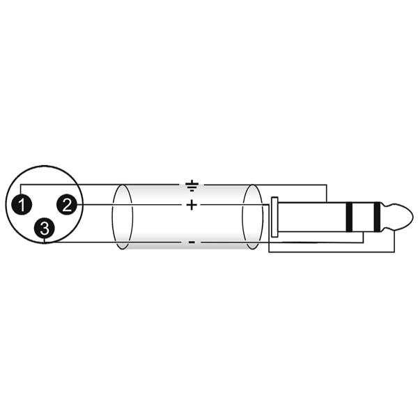 OMNITRONIC Adaptercable XLR(M)/Jack stereo 2m bk