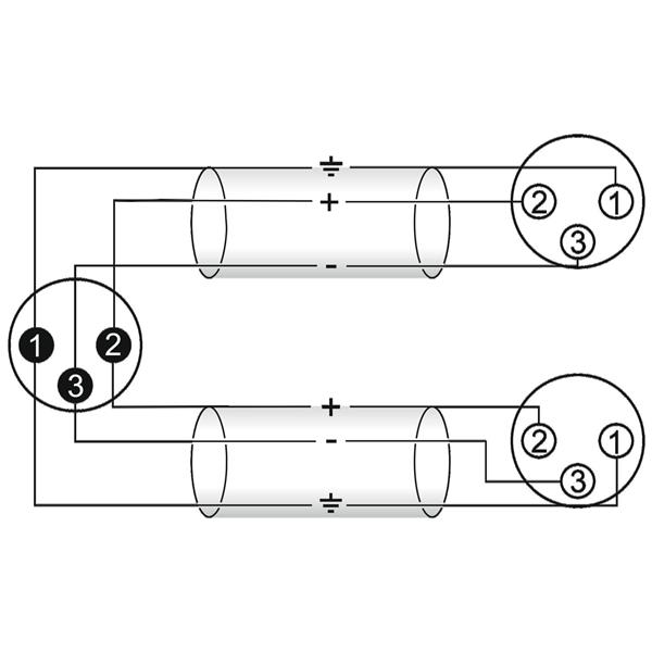OMNITRONIC Adaptercable XLR(M)/2xXLR(F) 1.5m bk